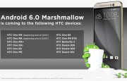 HTC公布首批获得Android 6.0升级设备名单