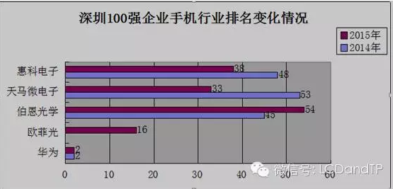 QQ截图20151020104908