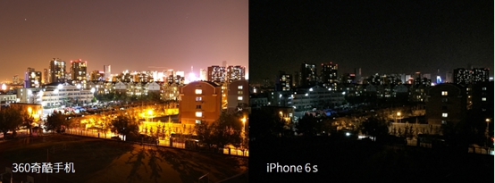 360奇酷手机旗舰版与iPhone6s室外人像对比