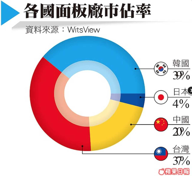 QQ截图20151023135738