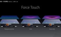 Force Touch让TP厂多赚上百亿，敦泰低成本方案截胡