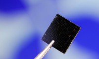 石墨烯压力感应传感器，即全新Z-Touch压力触控解决方案发布