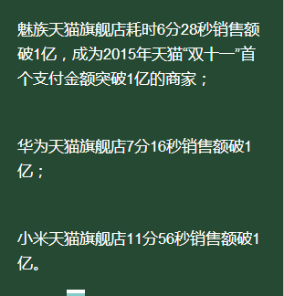 小米、华为开撕：“双十一”当个NO.1很重要？