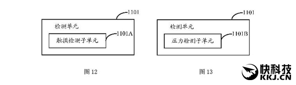 小米5新功能曝光：指纹识别真酷！