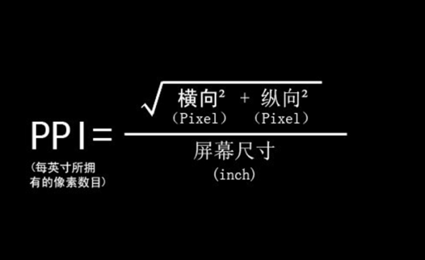 手机屏幕像素进化之路 4K真的有必要么?