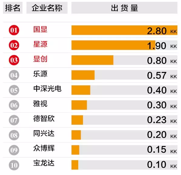 QQ截图20160127095447