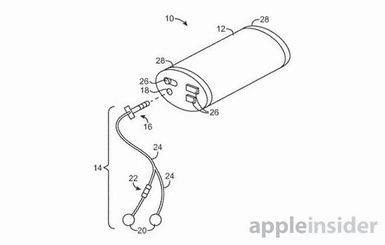 苹果最新的环绕式屏幕专利