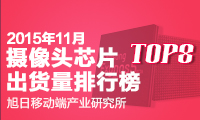 2015年11月摄像头芯片出货量排行榜