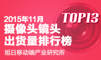 2015年11月摄像头镜头出货量排行榜（含台湾企业）