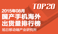 2015年8月国产手机海外出货量排行榜 TOP 20