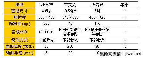 QQ截图20160302100540