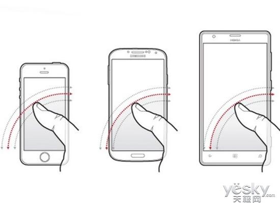 手机屏幕战争2.0：4英寸iPhone5SE你会买吗?