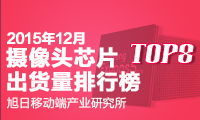 2015年12月份摄像头芯片出货量排行榜