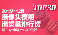 2015年12月份摄像头模组出货量排行榜