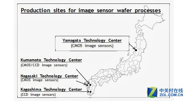 索尼在日本本土的传感器工厂位置