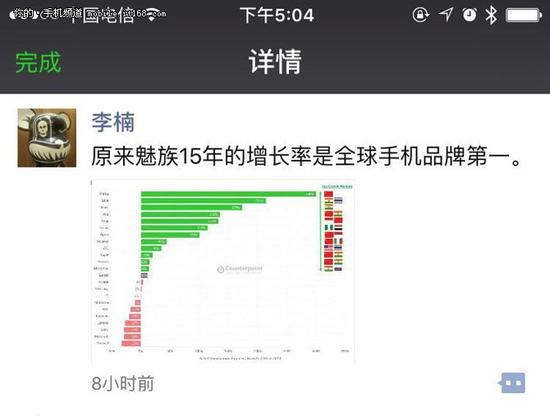 增长率高达300%  魅族成全球增长最快品牌