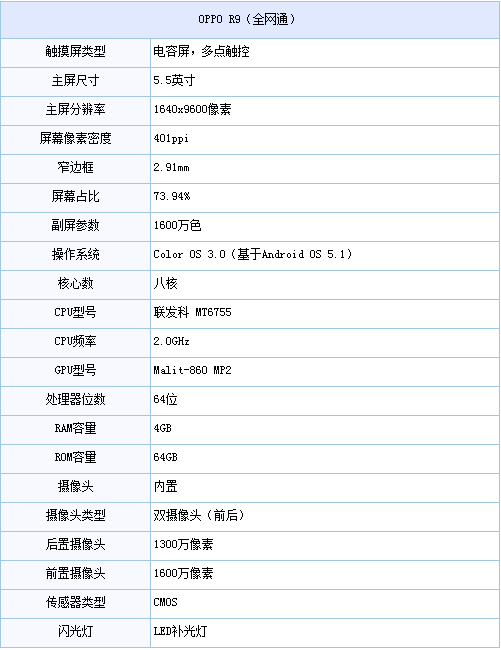 1600W前置摄像头 OPPO R9手机烟台热销