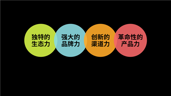 乐视手机上市一周年销量破1000万 峥嵘崛起创行业记录