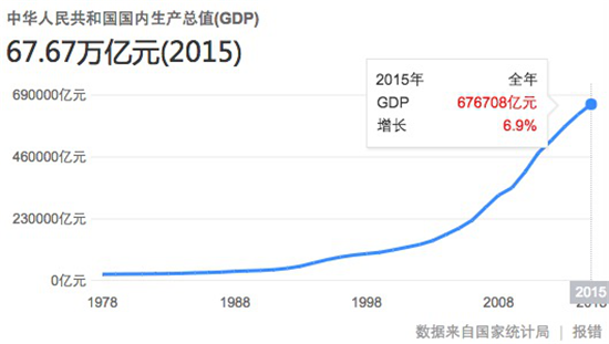 从乐视手机破千万进前十看行业局变 谁是下一代领路者？