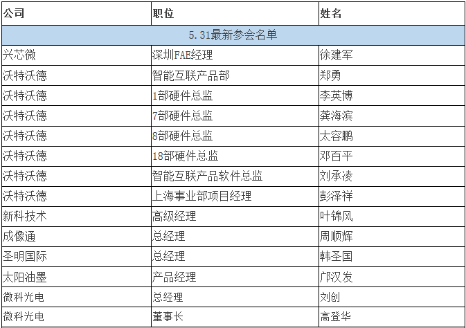 QQ截图20160601162912