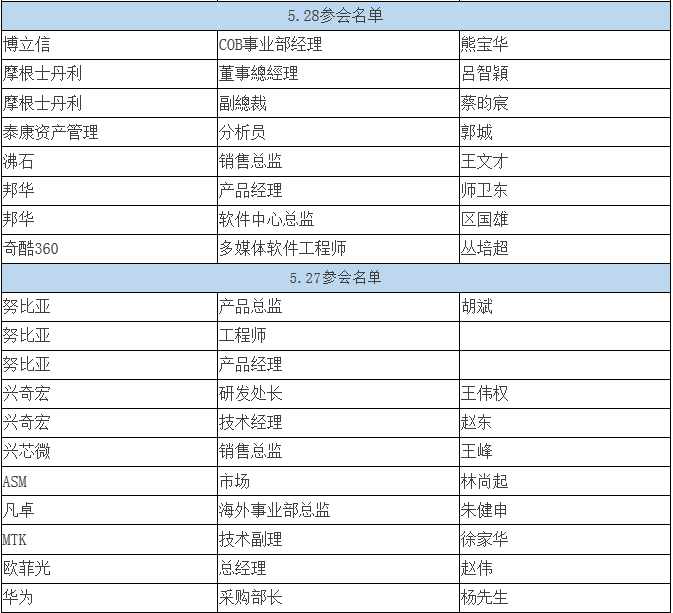 QQ截图20160601162935