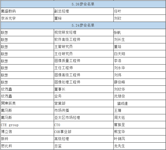 QQ截图20160601162912