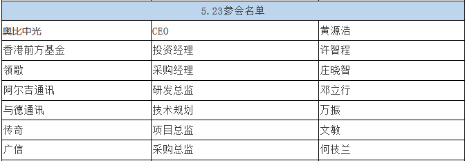 QQ截图20160601162912