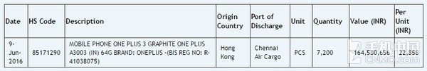 7200部一加3现身印度网站：约售2240元