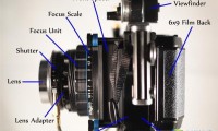 新突破!全球首款3D打印通用型相机问世