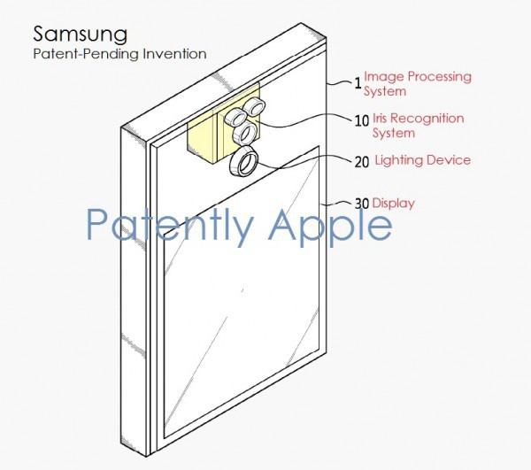 三星申请虹膜识别专利 用3个摄像头扫描