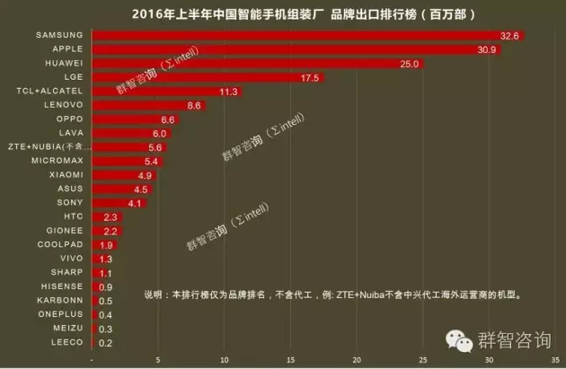 QQ截图20160811091757