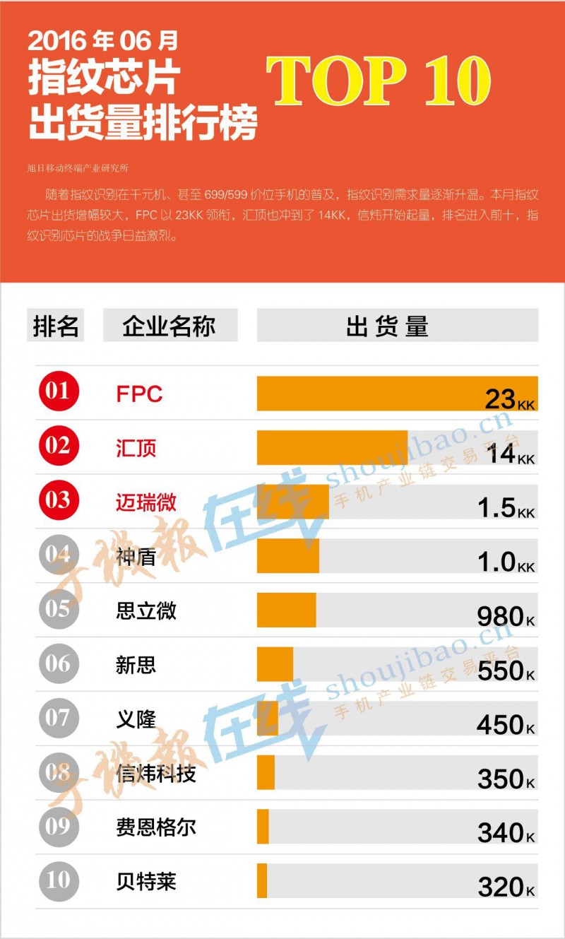 QQ图片20160812172503