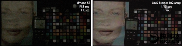 iPhone7 Plus的双摄像头到底如何？超厉害！