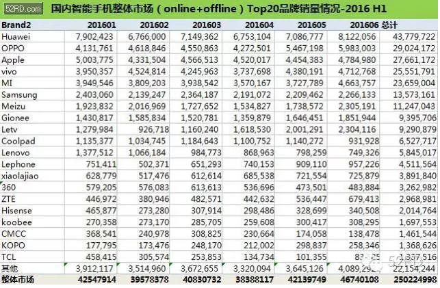 QQ截图20160825152351