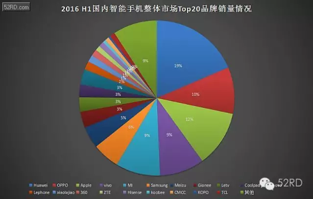 QQ截图20160825152402