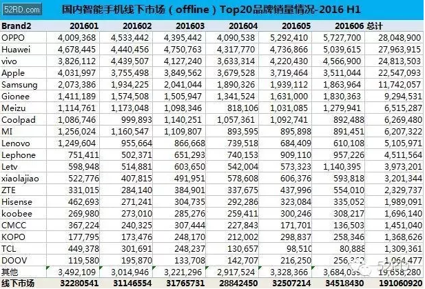 QQ截图20160825152413