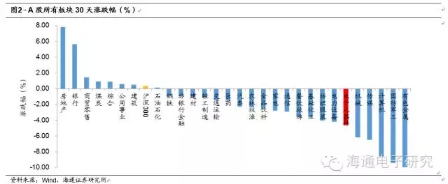 摄像头产业链价值重构的机会