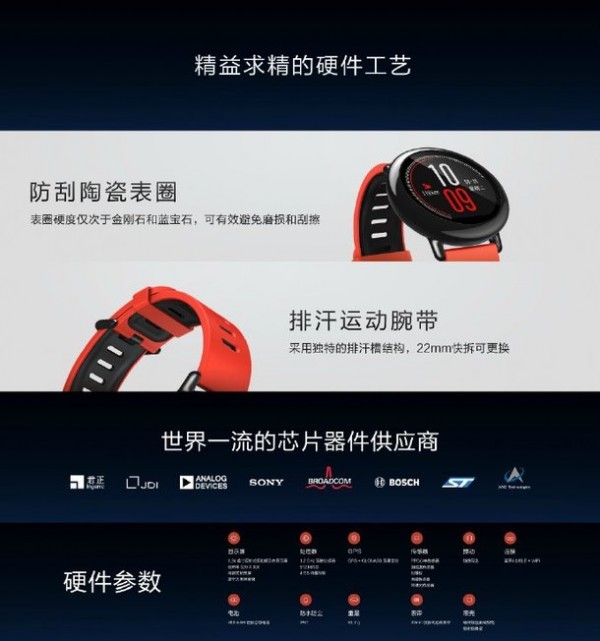 华米智能手表正式发布 售价799元