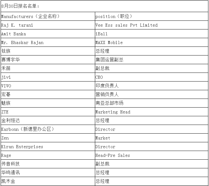 2016第二届印中手机产业高峰论坛即将开幕