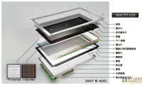 LCD迎史上最大关厂潮 面板业好景气是饮鸩止渴