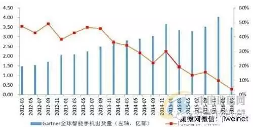 QQ截图20160913100452