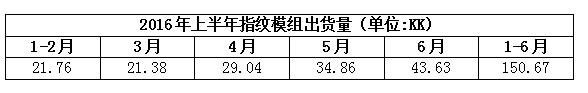 QQ截图20160918151407