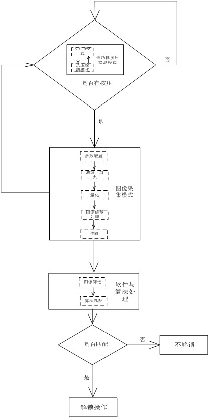 图片5