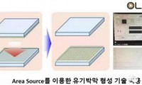 韩国DAWONSIS提出FMM工艺大面积OLED沉积解决方案