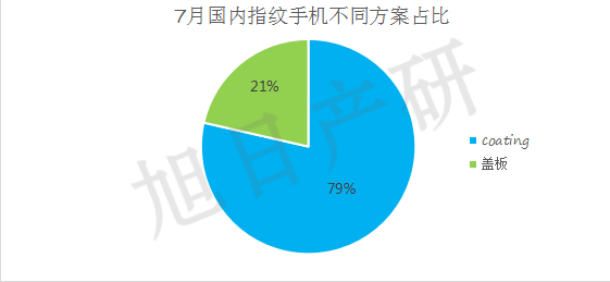 QQ截图20160923163006