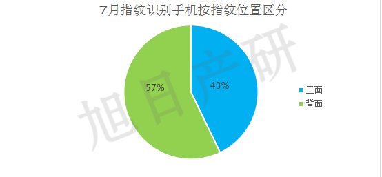 QQ截图20160923163016