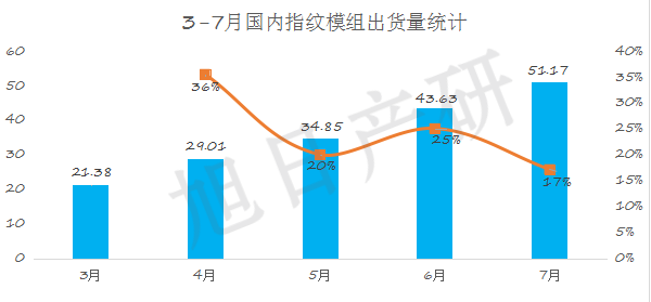 QQ截图20160923163104