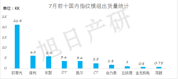 QQ截图20160923163115