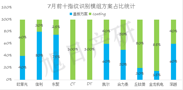 QQ截图20160923163128