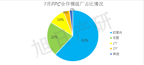 QQ截图20160923163150